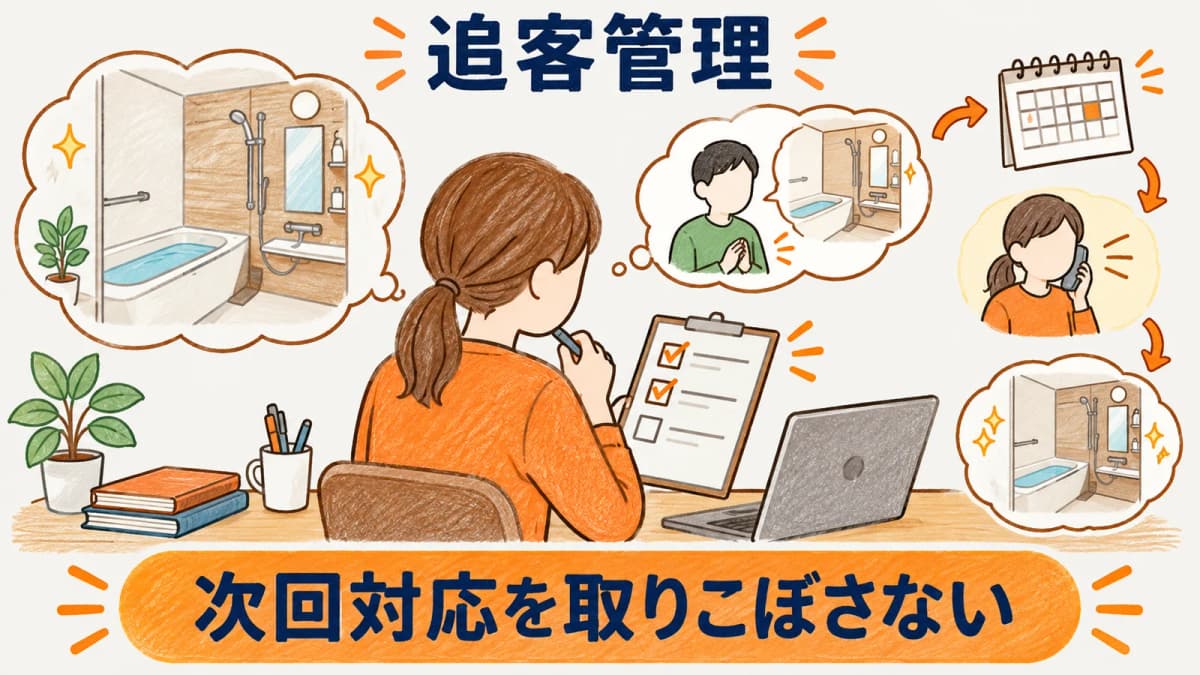 週次で次回対応を確認して追客の取りこぼしを見直す場面
