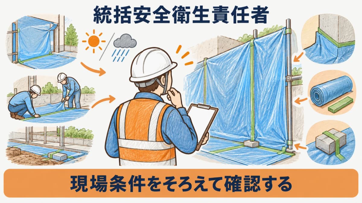 統括安全衛生責任者の確認を工事体制から始める図