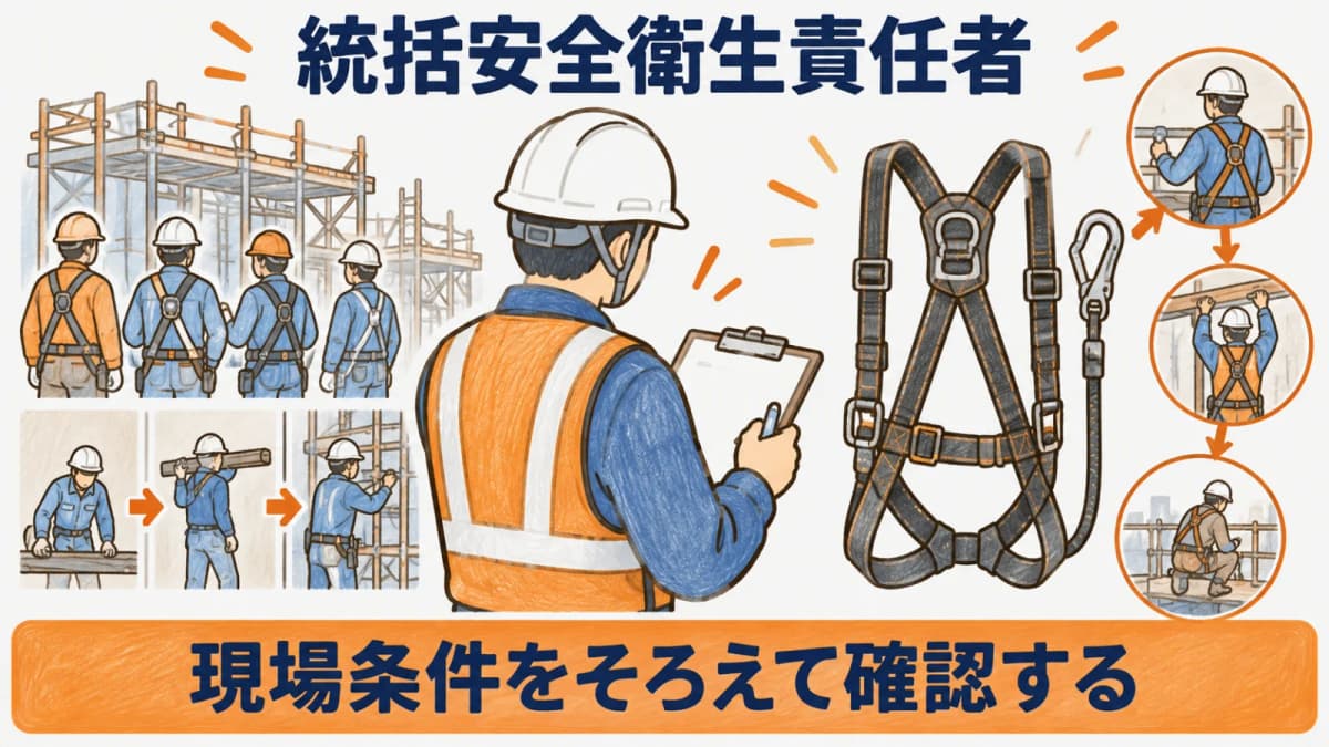 人員や工程の変化で安全衛生の確認を見直す現場