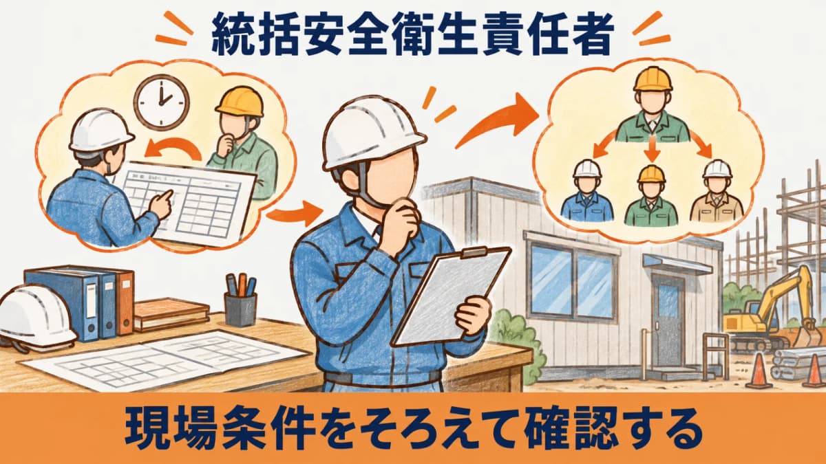 見直し時点と責任者を決めて工事中の変化に備える図