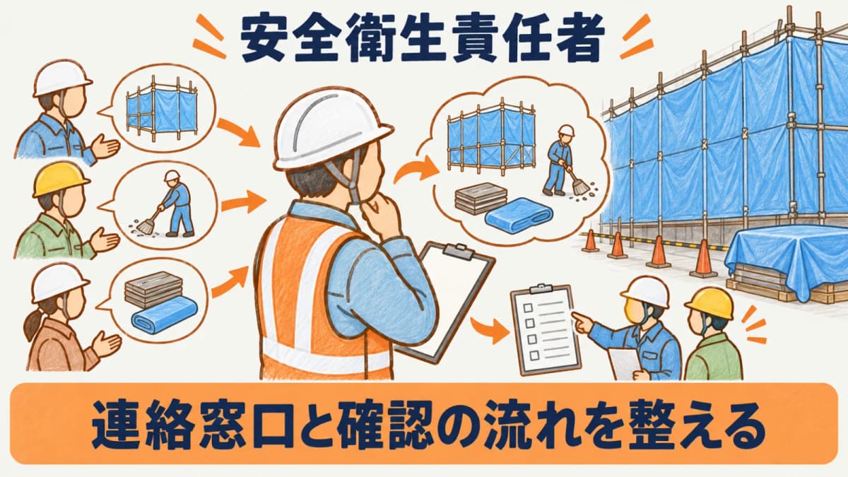 工事体制と作業内容を集めて連絡責任を確認する場面