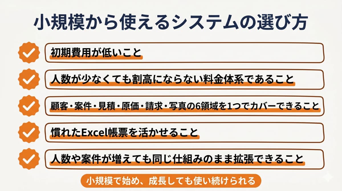 小規模から使える業務管理システムの選び方5項目