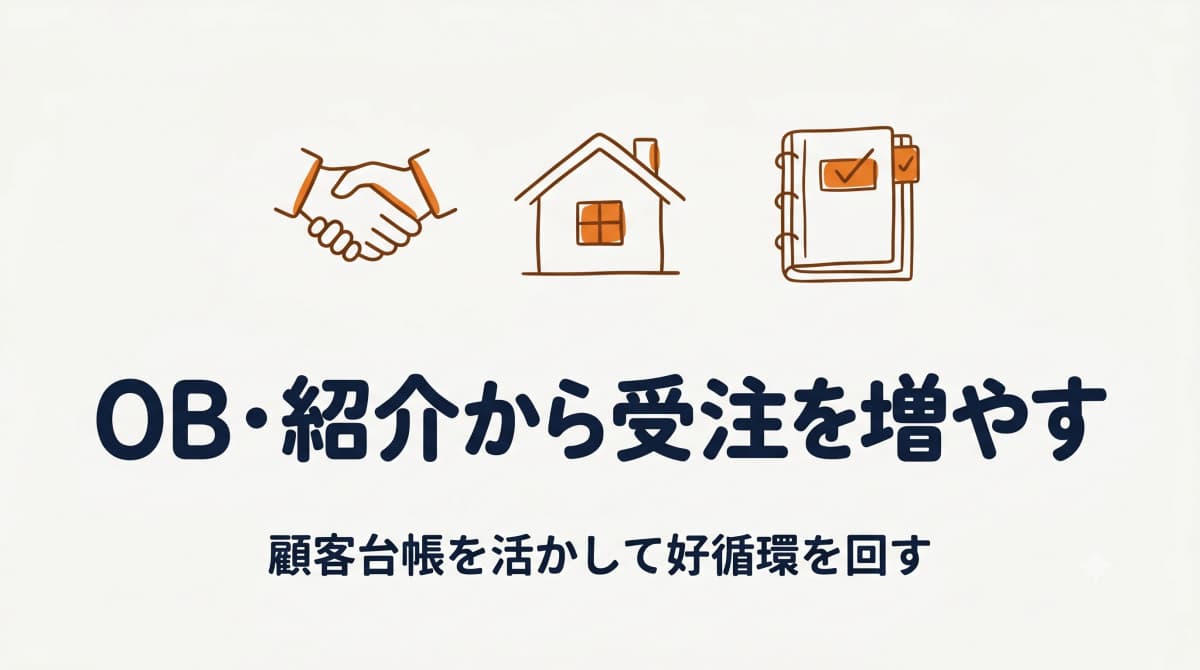 工務店がOB・紹介から受注を増やす方法:顧客台帳の活かし方【2026年版】